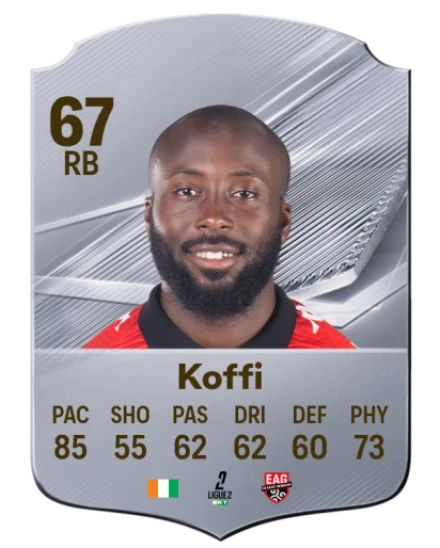 Player card
