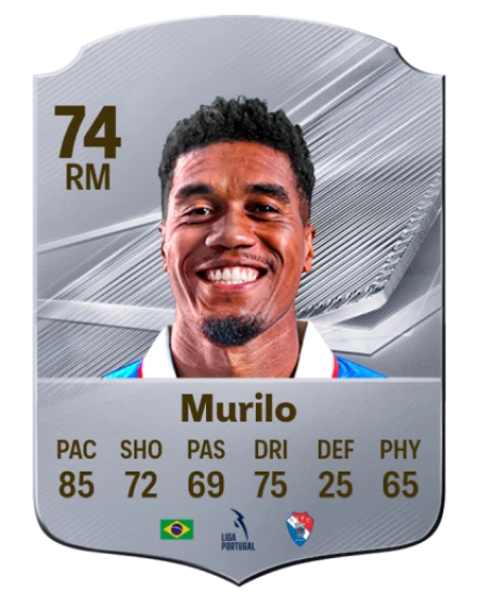 Player card