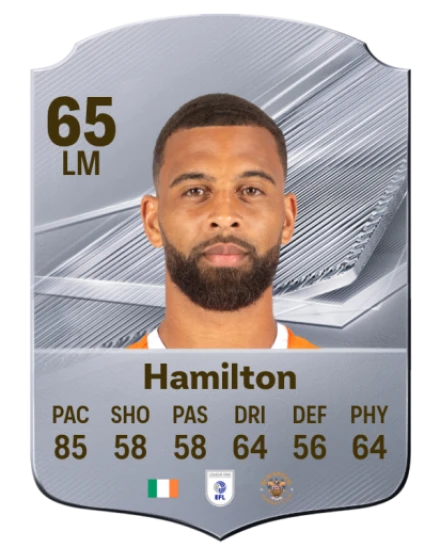Player card