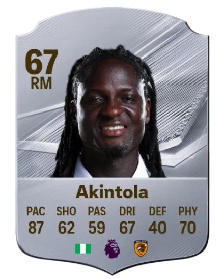 Player card