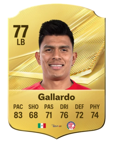Player card