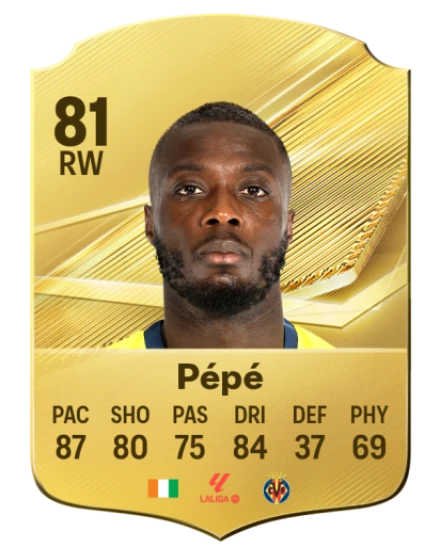 Player card