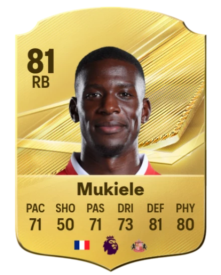 Player card