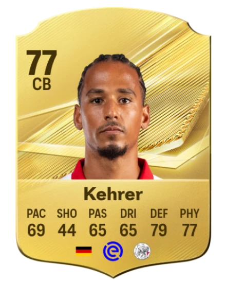 Player card