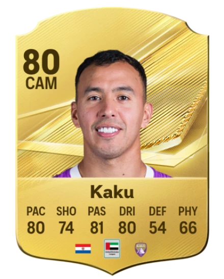 Player card