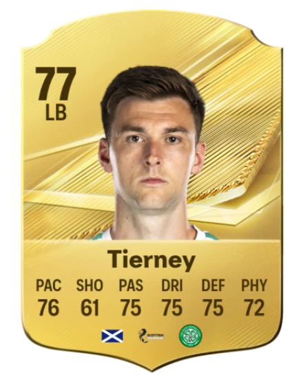 Player card