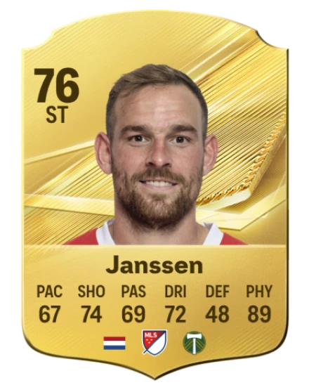Player card