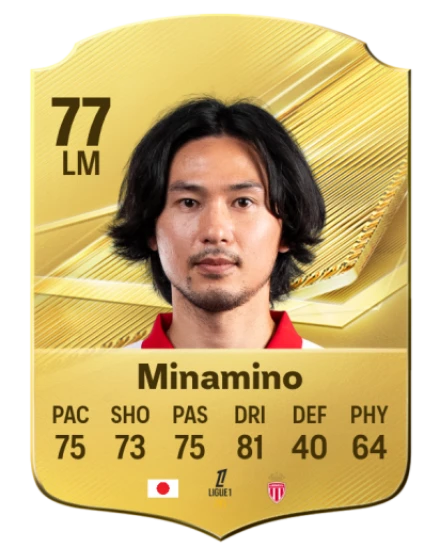 Player card