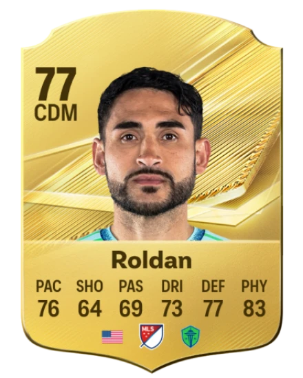 Player card