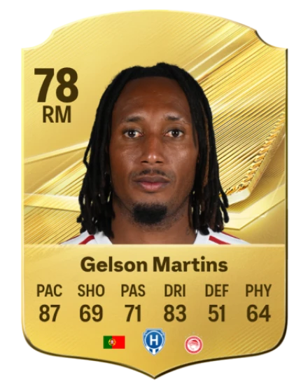 Player card