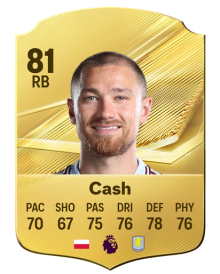 Player card