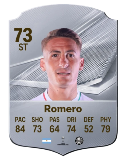 Player card