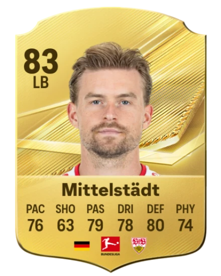 Player card