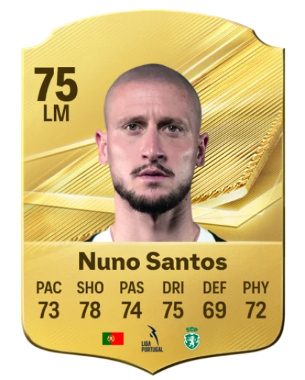 Player card