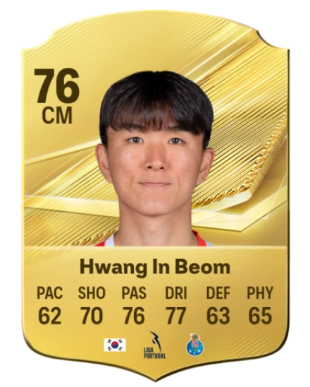 Player card