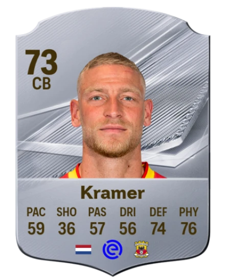 Player card