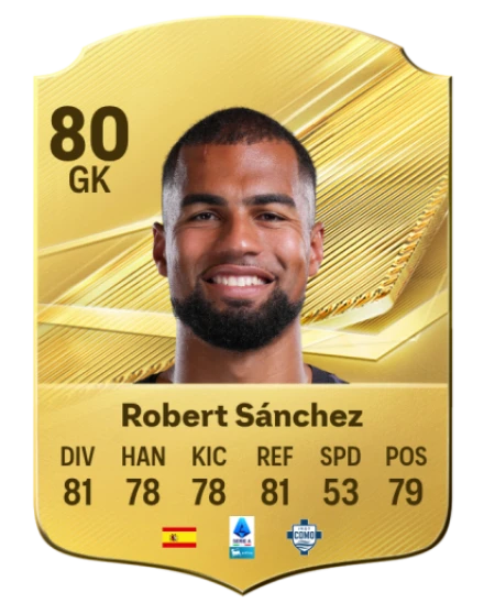 Player card