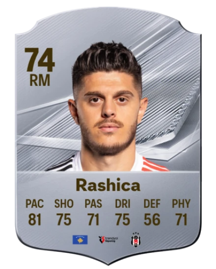 Player card