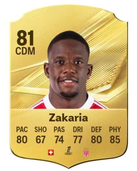Player card