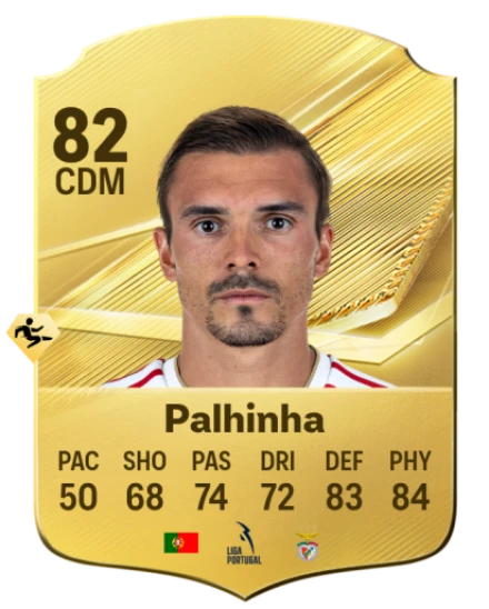 Player card