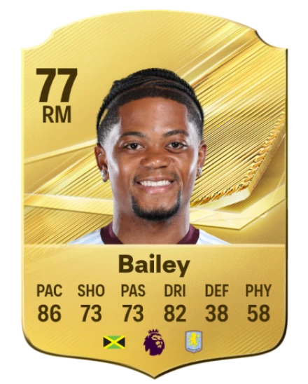 Player card