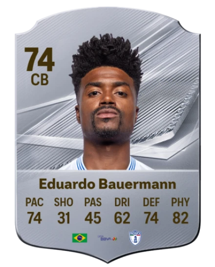 Player card