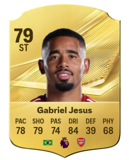 Player card