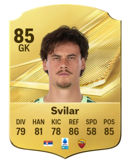Player card