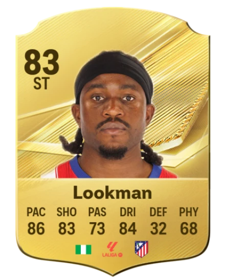 Player card