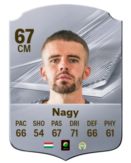 Player card