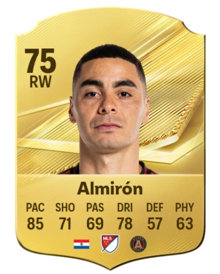 Player card