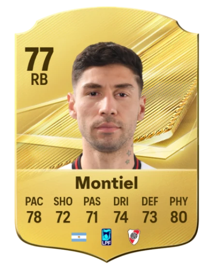 Player card