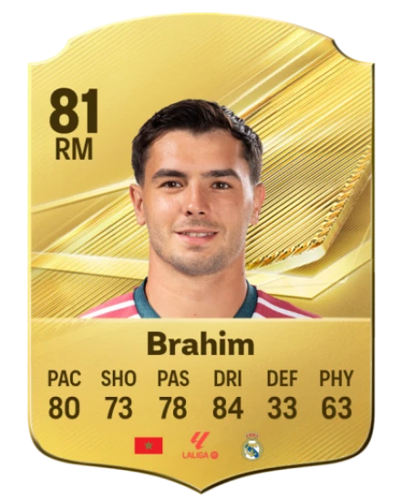 Player card