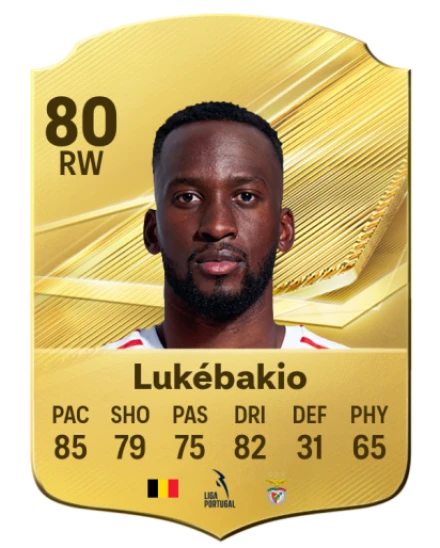 Player card