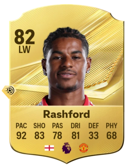 Player card