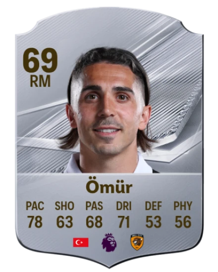 Player card