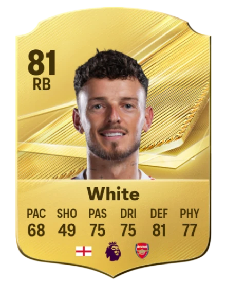 Player card