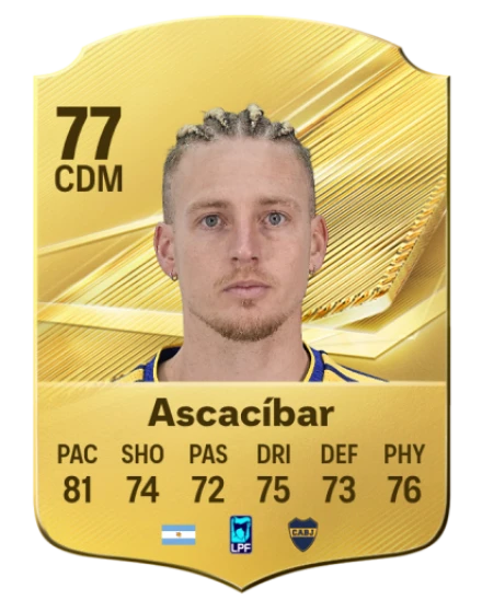 Player card