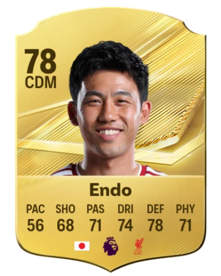 Player card