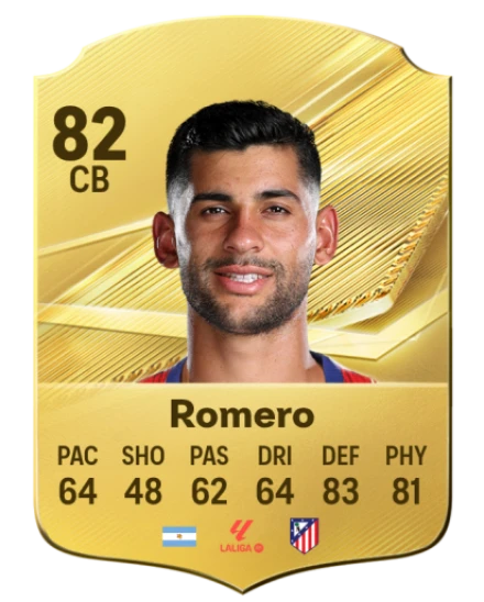 Player card