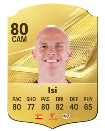 Player card