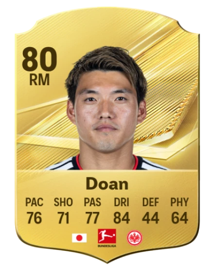 Player card