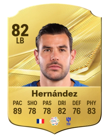 Player card