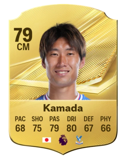 Player card