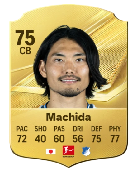 Player card