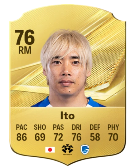 Player card