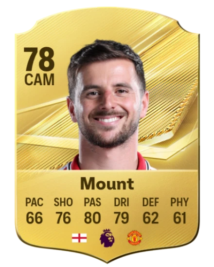 Player card