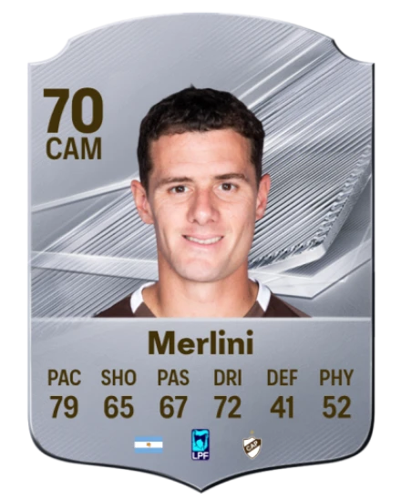 Player card
