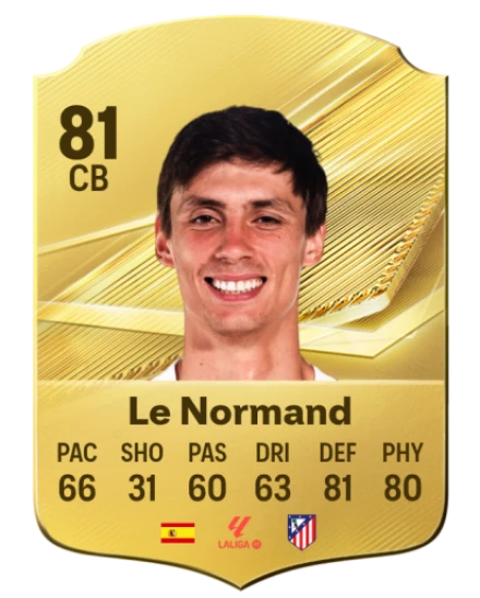 Player card