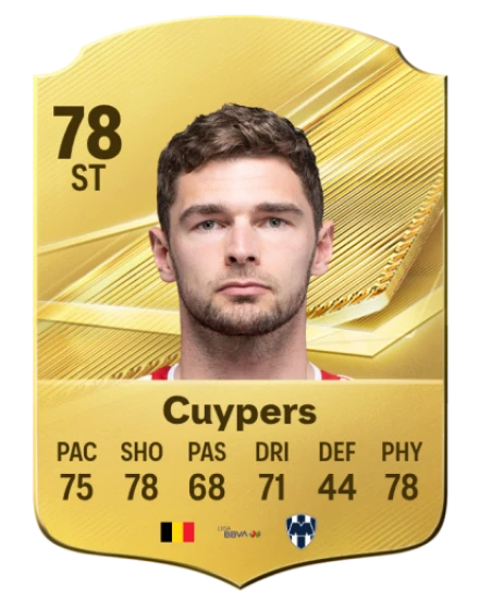 Player card